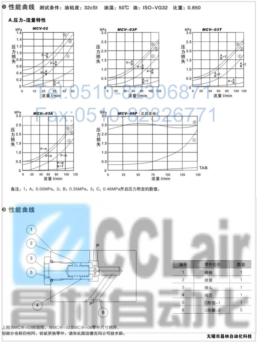  MCV-03B，MCV-02T，MCV-03T，疊加式單向閥，疊加式單向閥價格，疊加式單向閥生產(chǎn)廠家，