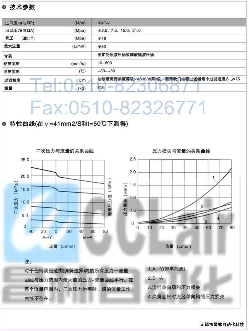  DRG30-2-30B/100，DRG30-2-30B/315，先導(dǎo)減壓閥，先導(dǎo)減壓閥價(jià)格，先導(dǎo)減壓閥生產(chǎn)廠(chǎng)家