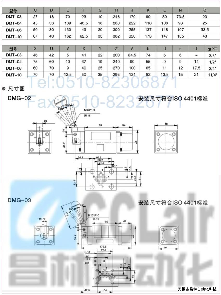DMT-03-3D5-W，DMT-03-3D7-W，DMT-03-3D12-W，DMT-03-2D2-W，手動換向閥,昌林手動換向閥價格,手動換向閥生產(chǎn)廠家,