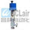 ZDLS-16，ZDLS-40，ZDLS-64，ZDLS-100，ZDLS-160，電動角式高壓調(diào)節(jié)閥