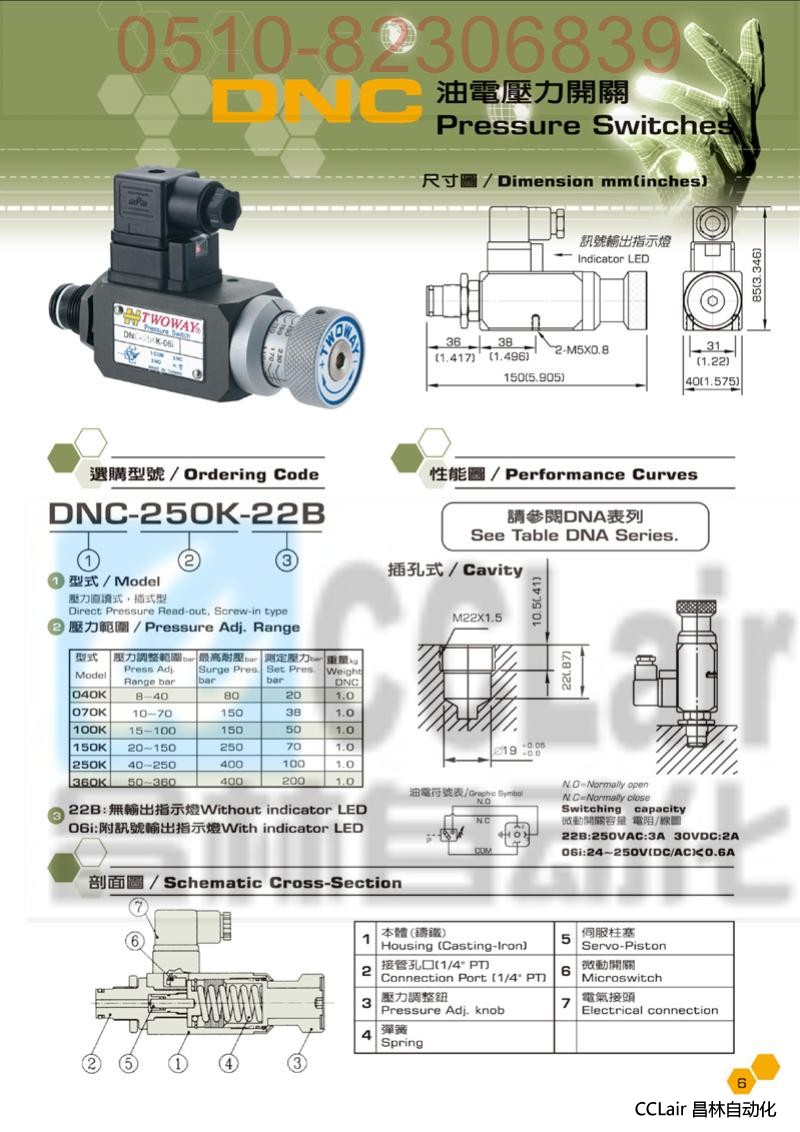 TWOWAY 油電壓力開(kāi)關(guān)  DNC-150K-22B  DNC-150K-06I