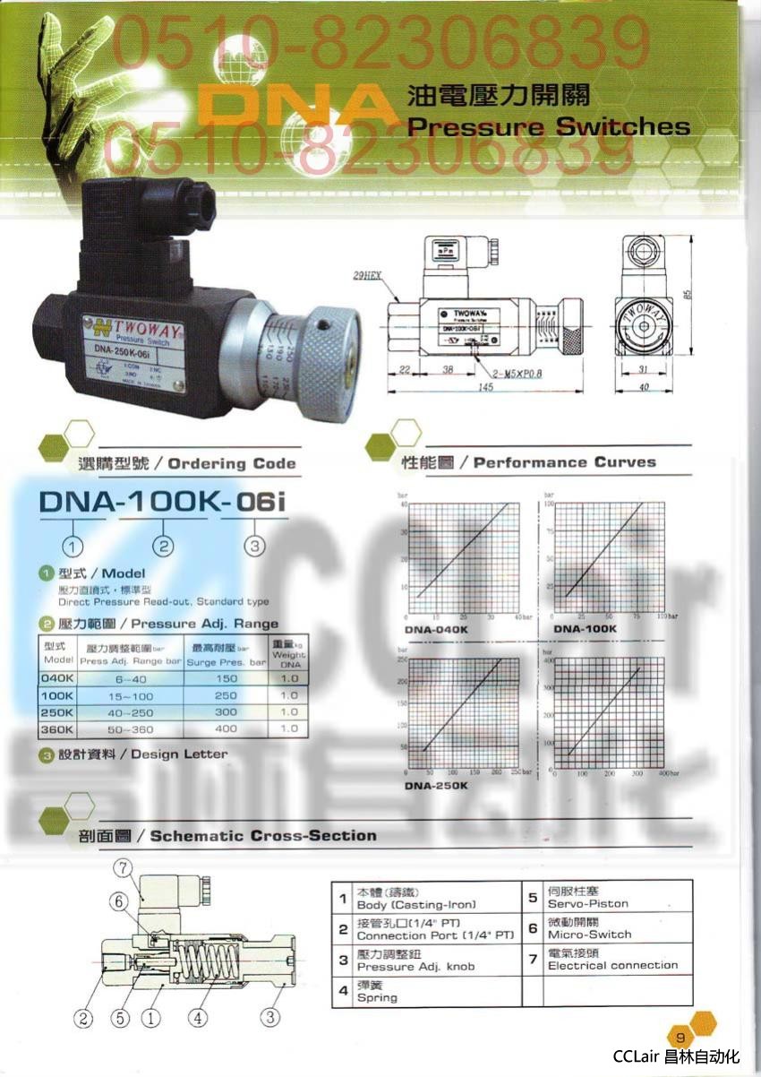  TWOWAY 油電壓力開(kāi)關(guān)  DNA-040K-22B  DNA-100K-22B