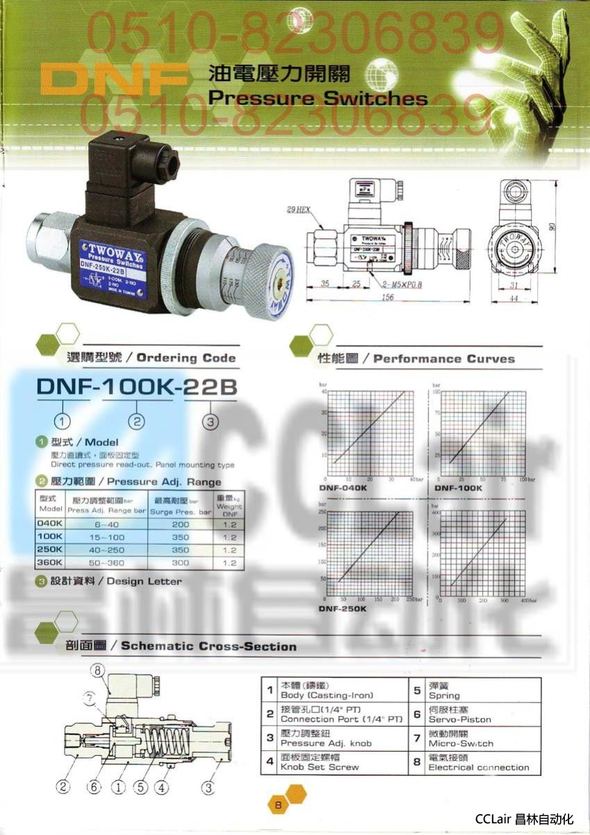 DNF-250K-06I  DNF-360K-06I   TWOWAY 油電壓力開關(guān)