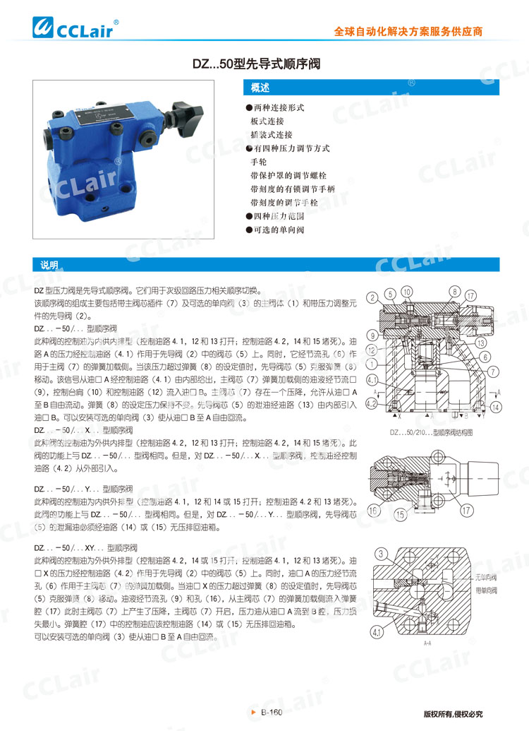 DZ 50型先導式順序閥-1 