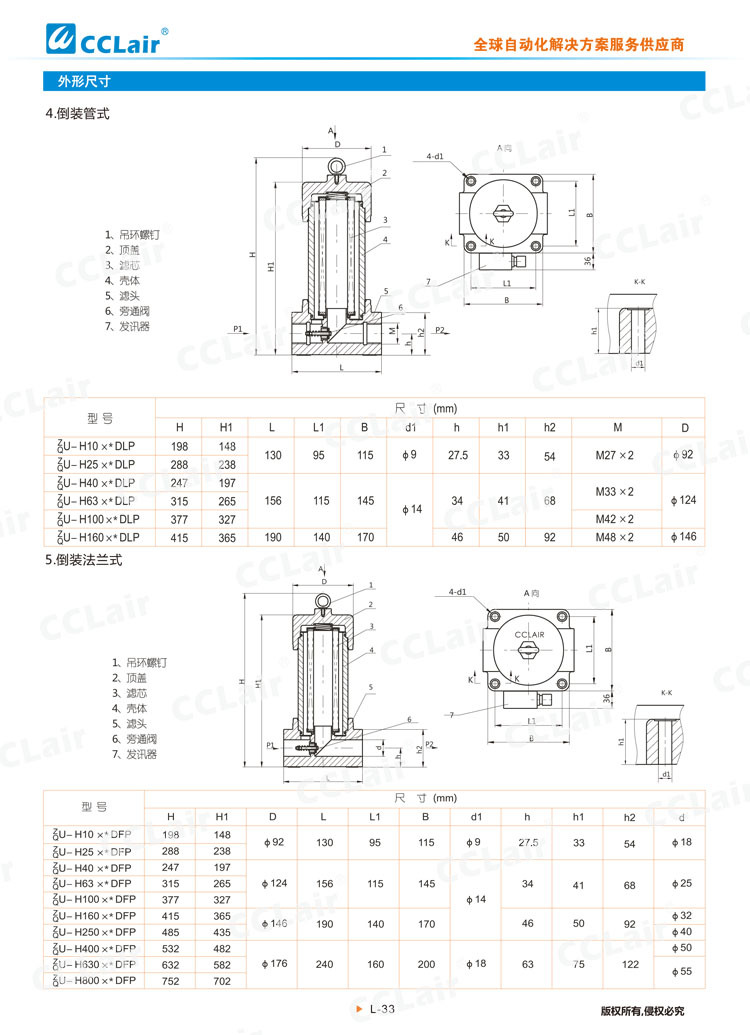 ZU-H、QU-H系列壓力管路過(guò)濾器-5