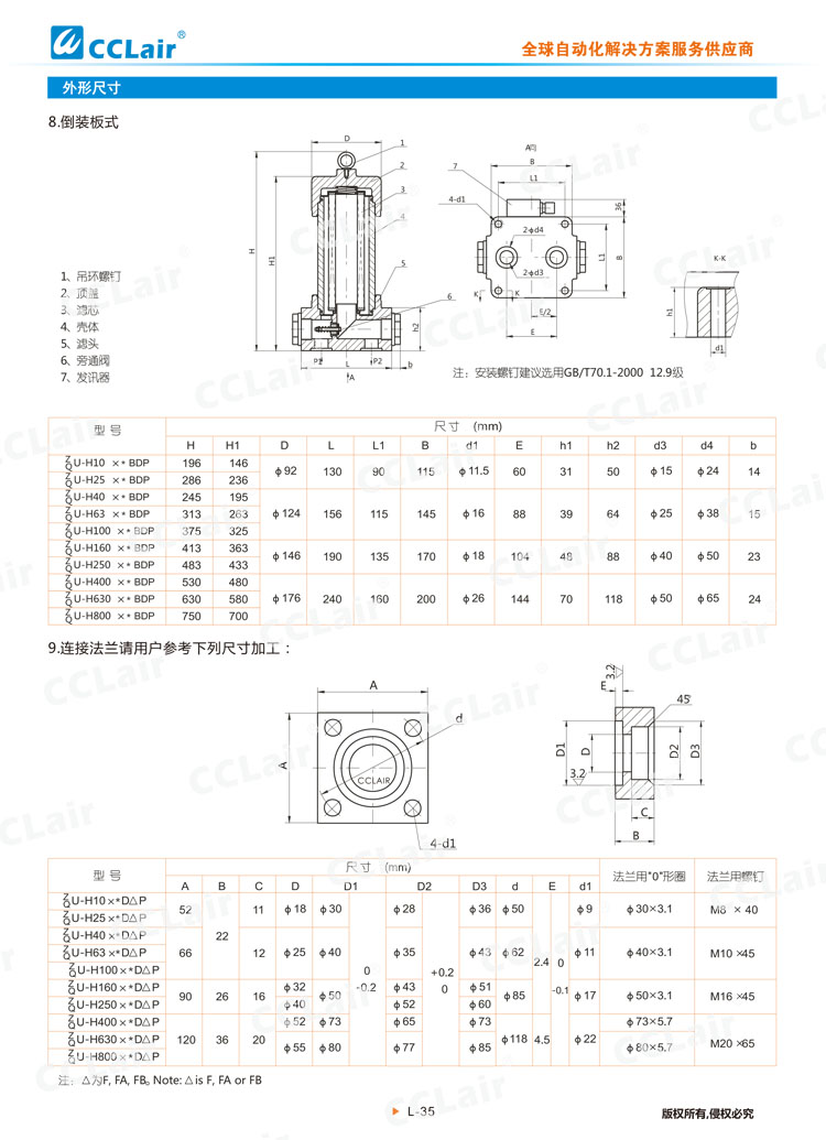 ZU-H、QU-H系列壓力管路過(guò)濾器-7