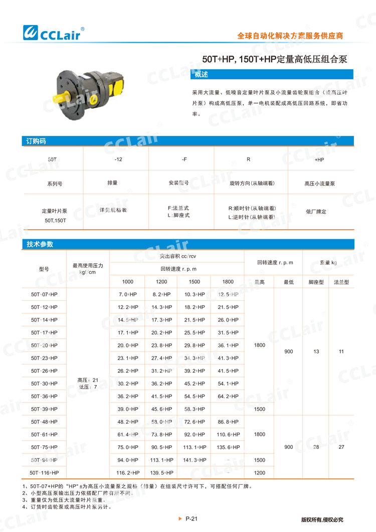 50T+HP，150T+HP定量高低壓組合泵-1