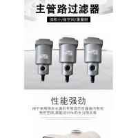 AMD250-02，AMD250-02D，AMD250-03，AMD350-04，AMD350-04D，AMD450-04，AMD450-04D，AMD250-04，AMD250-04D，AMD350-03，AMD350-03D，AMD250-03D，微霧分離器