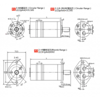 HMM8/12.5/20/32/40/50，HMM系列馬達(dá)