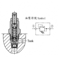 CVB-063/093/T11/T02/T17-L10N，CRQ-062-L10N,CVR-T11/T02/T17/092-L10N，油壓閥CMR-082