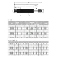 BDK115-50/100/150/200/250B BDK42-25/50/75B，BDK64-50/100/150B BDK85-50/90/125/165B，BDK115-50/100/150/200/250 BDK42-25/50/75，小型可調(diào)節(jié)液壓緩沖器BDK1214~3650