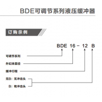 BDE/LRBDE42-25/50/75B,BDE/LRBDE42-25/50/75，中型可調(diào)節(jié)液壓緩沖器BDE4225-4275