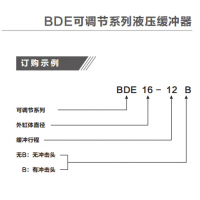 BDE/LRBD20-12.7,BDE25-25F/27-25，BDE10-07/12-10 ,BDE/LRBDE14-10, BDE/LRBDE16-12，小型可調(diào)節(jié)液壓緩沖器BDE1007-2725